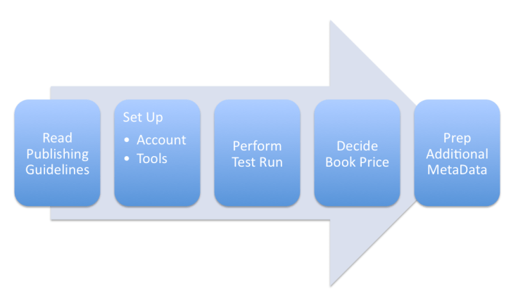 Screen Shot 2017-08-13 at 8.08.34 AM